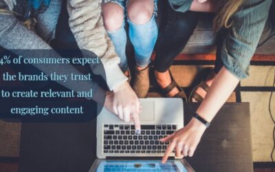3 Secrets To Writing Great Content for Your Business’s Blog