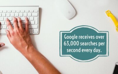 3 Benefits of Using Expert PPC Management That Will Benefit Your Small Businesses