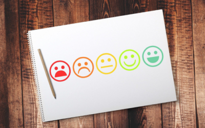 SEO Reputation Management: The What, Why, and How