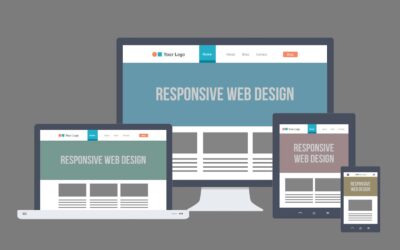 Responsive Web Design Best Practices