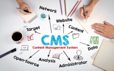 How Does Your CMS Relate to Paid Ads?